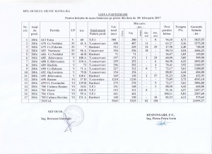 Lista partizi-page-001